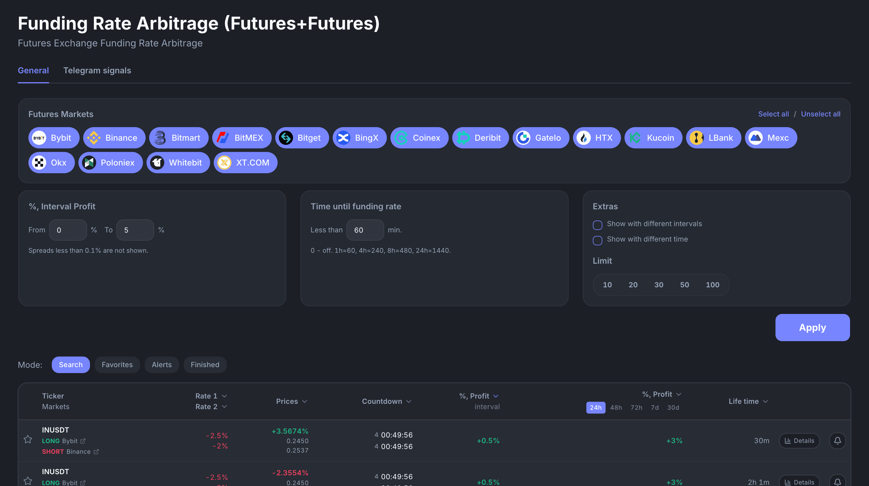 Funding Rate Arbitrage